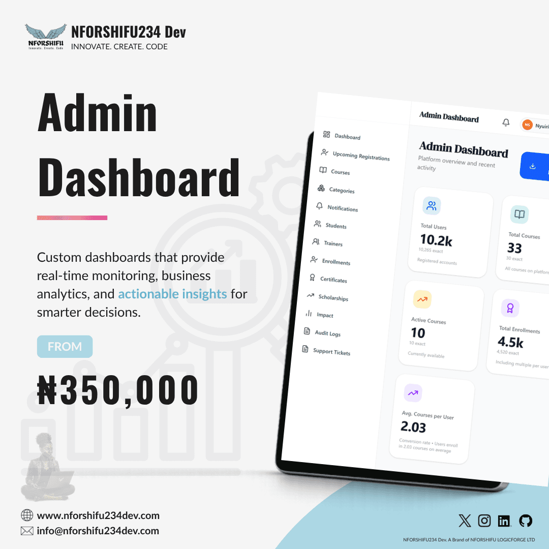 Admin Dashboard Development — NFORSHIFU234 Dev