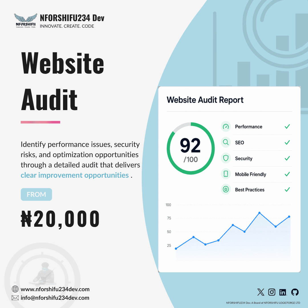 Website Audit — NFORSHIFU234 Dev