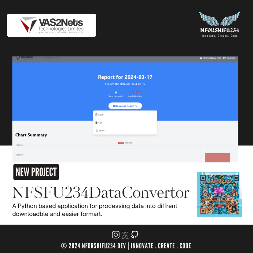 Vas2Nets Automation Tool